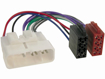 Picture of LATYRC01, automagnetolos jungties perejimas Toyota Land Cruiser-I                                                                                     